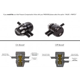 Turbo Recirculation Valve with Adjustable Vacuum Port