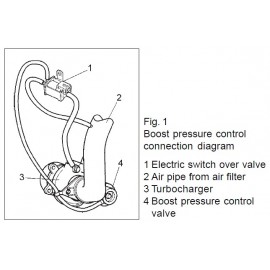 Pierburg Boost Control Solenoid