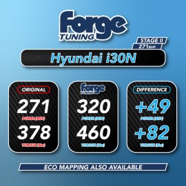 Hyundai i30N and Veloster N Remap (Stage 1 and 2 Available)