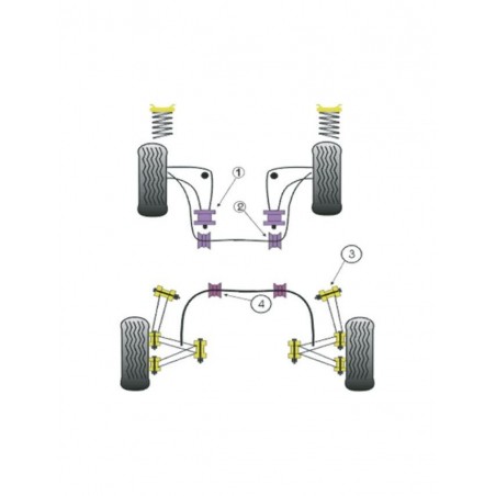 Silent-Bloc Powerflex Triangle Avant BMW E46 Diamètre 66mm (2 Pièces)