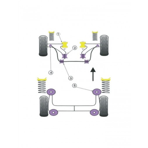 Silent-Bloc Powerflex Triangle Avant Citroën AX (2 Pièces)