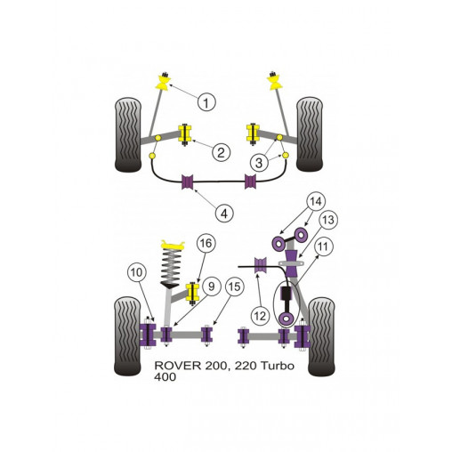 Silent-Bloc Powerflex Barre Anti-Roulis 23mm Avant Rover 200 (2 Pièces)