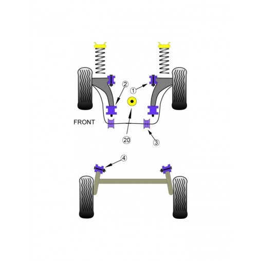 Silent-Bloc Powerflex Triangle Avant Seat Après 2002 Arrière (2 Pièces)