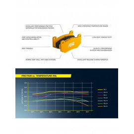 Plaquettes de frein Pagid S1539 RSL1,RSL2,RSL29