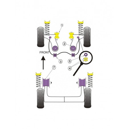 Silent-Bloc Powerflex Bras Arrière Seat Ibiza 1993-2002 (2 Pièces)