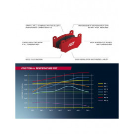 Plaquettes de frein Pagid rodées S1539 RST1,RST3,RST5