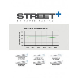 Plaquettes de frein Pagid T8002 Street+