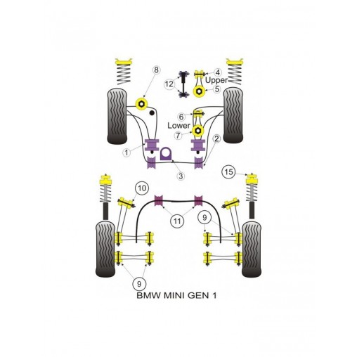 Silent-Bloc Powerflex Large Support Moteur Inférieur Mini (1 Pièce)