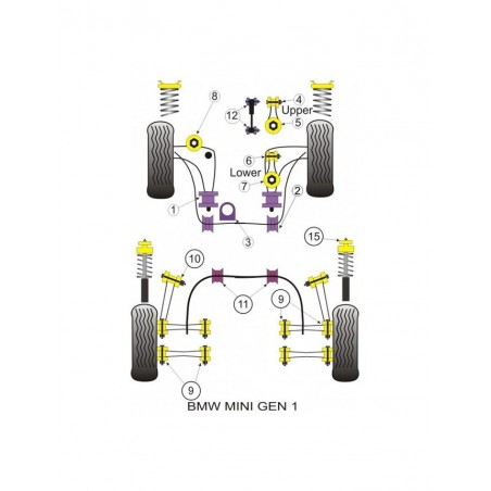 Silent-Bloc Powerflex Large Support Moteur Inférieur Mini (1 Pièce)