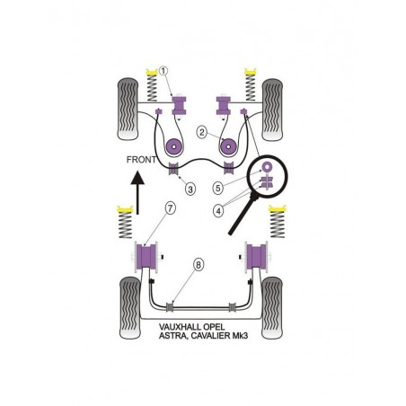 Silent-Bloc Powerflex Triangle Avant Opel Astra / Vectra (2 Pièces)