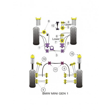 Silent-Bloc Powerflex Petit Support Moteur Supérieur Mini (1 Pièce)