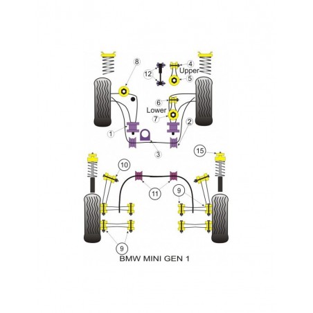 Silent-Bloc Powerflex Support Triangle Avant Mini (2 Pièces)