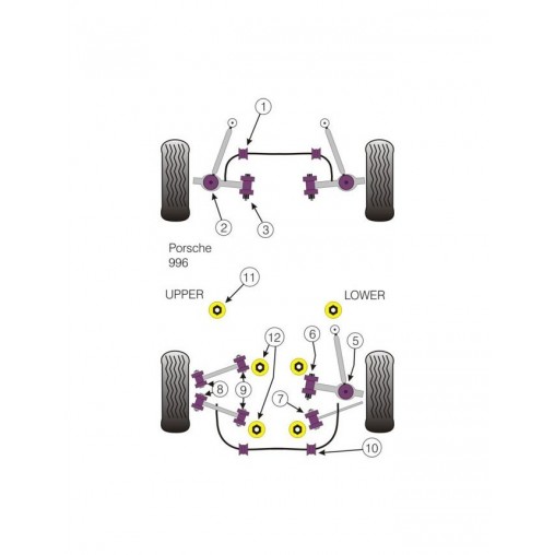 Silent-Bloc Powerflex Bras Avant Intérieur Porsche 996 1997 - 2005 (2 Pièces)