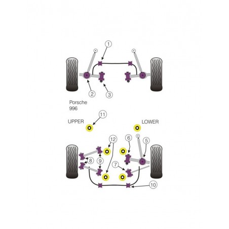 Silent-Bloc Powerflex Bras Avant Intérieur Porsche 996 1997 - 2005 (2 Pièces)