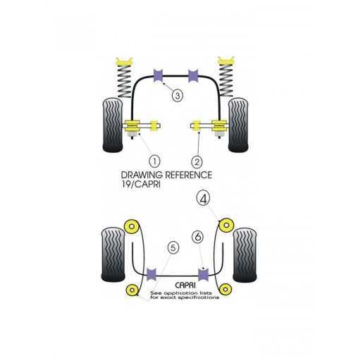 Silent-Bloc Powerflex Lame Arrière Ford Capri (2 Pièces)