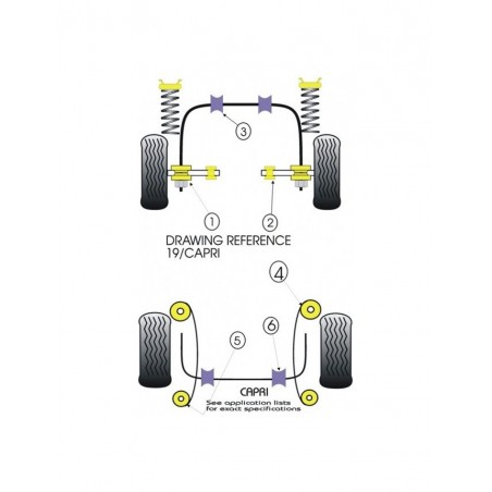 Silent-Bloc Powerflex Lame Arrière Ford Capri (2 Pièces)