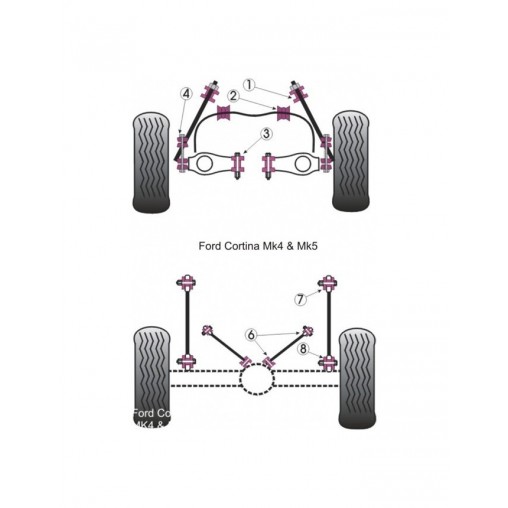 Silent-Bloc Powerflex Bras Avant Inférieur Ford Cortina MK4/5 (2 Pièces)