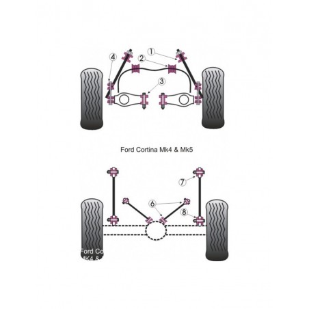 Silent-Bloc Powerflex Bras Avant Inférieur Ford Cortina MK4/5 (2 Pièces)