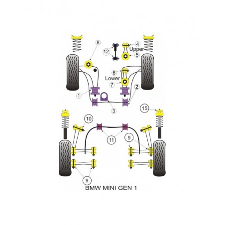 Silent-Bloc Powerflex Large Support Moteur Supérieur Mini (1 Pièce)