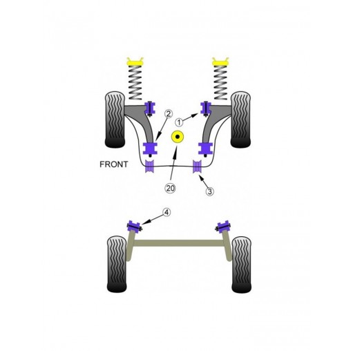 Silent-Bloc Powerflex Barre Anti-Roulis Avant Seat après 2002 20mm (2 Pièces)