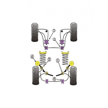 Silent-Bloc Powerflex Barre Anti-Roulis Avant Diamètre 19M BMW E30 (2 Pièces)