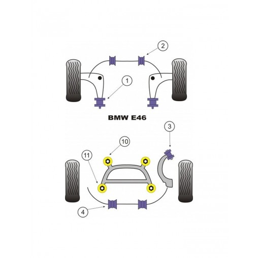 Silent-Bloc Powerflex Triangle Avant BMW E46 iX Diamètre 60mm (2 Pièces)