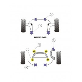 Silent-Bloc Powerflex Triangle Avant BMW E46 iX Diamètre 60mm (2 Pièces)